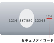 American Express������