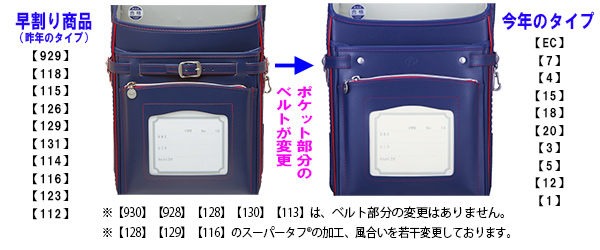 ���󥿡��ͥå����ꥭ���ڡ���